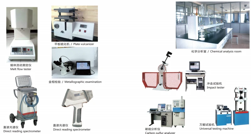 GNEE API Casing Threaded Test Equipments GNEE API Casing Threaded Test Equipments